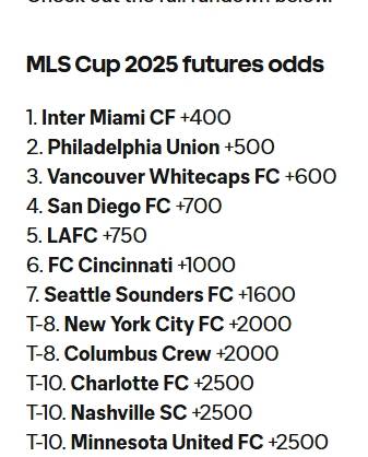 손흥민 끝내 8강→우승은 결국 메시…LAFC, MLS컵 PO 스타트+전망은 어둡다