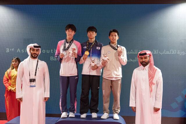 금메달 7개·은메달 7개·동메달 11개 획득 '종합 11위'…한국, 2025 제3회 바레인아시아청소년경기대회 마무리