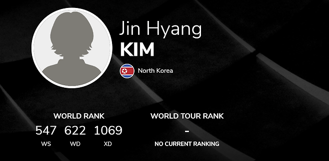 와! 북한에 '북한 안세영', 北세영 있다!…세계랭킹 547위→2026 AG에서 '1위' 안세영과 붙을까