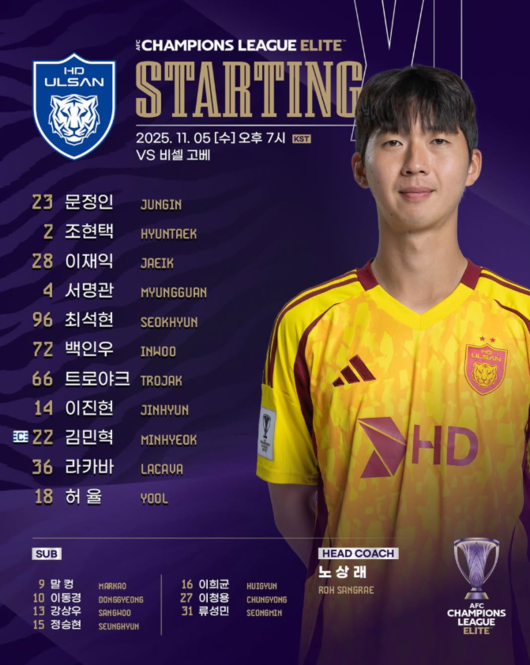 챔피언의 몰락...한 시즌 감독 2번 경질한 울산, ACLE 한일 챔피언 맞대결서도 완패