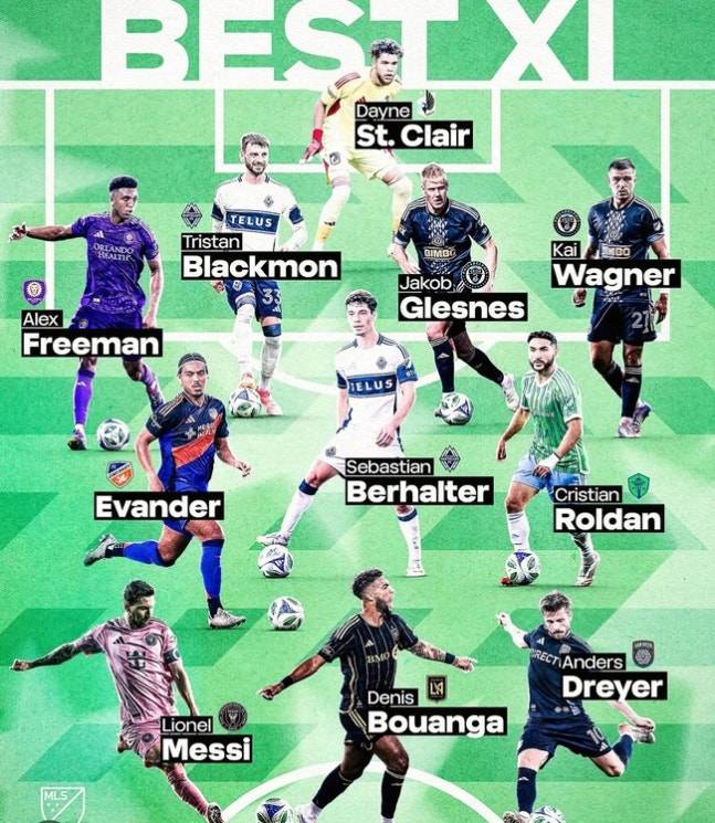 손흥민 또 참패, SON 들어갈 자리가 없다…'역대급 활약' 결국 수포로, 출전 시간 부족으로 베스트 일레븐 제외