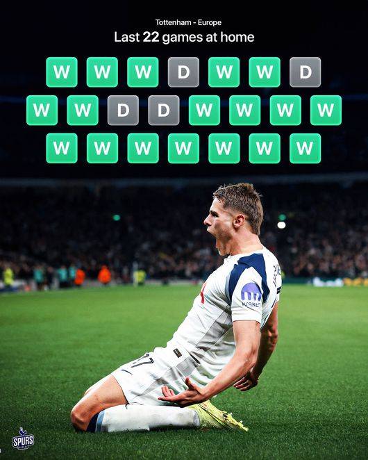'승승승승승승승승승승무무승승무승승무승승승' 손흥민도 함께한 대기록...토트넘, UEFA 홈 22경기 무패