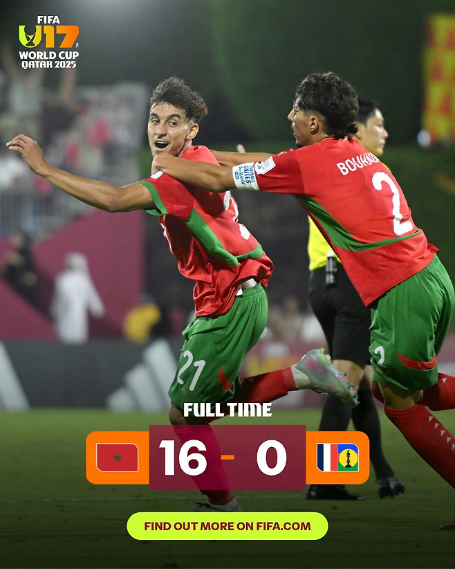 ‘월드컵에서 16-0’ 축구야 핸드볼이야?···모로코, U-17 뉴칼레도니아전 역대 최다 점수 승리