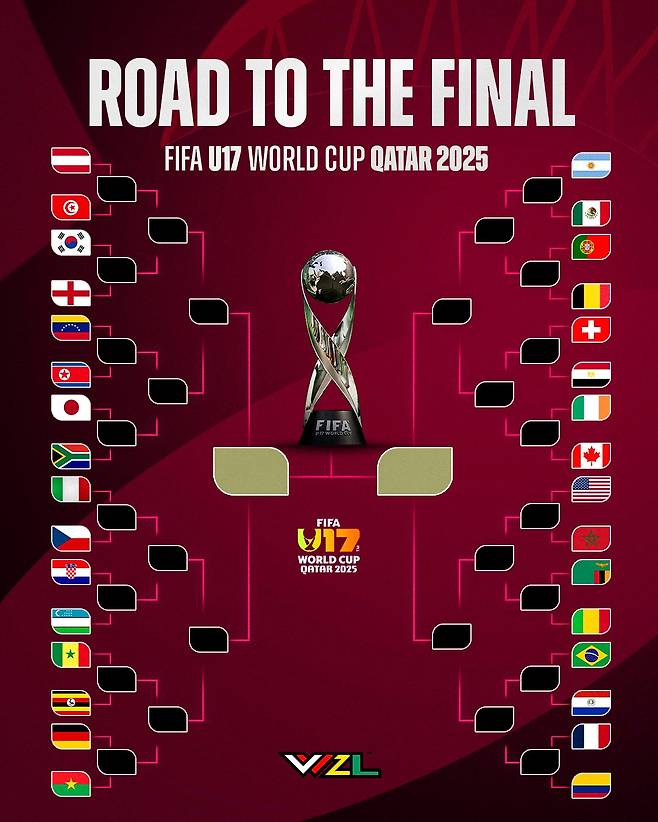 이승우·양민혁은 넘지 못했다, 韓 U17 월드컵 '잉글랜드전 역사적 승리' 도전