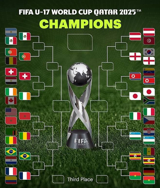 한국 '아시아 유일' 탈락, 北·日 맞대결 성사... U17 월드컵 16강 대진 확정