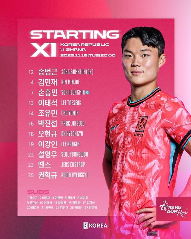 '이럴까봐 안 갔나' 텅 빈 관중석→경기력도 답답...손흥민-이강인 나오고도 슈팅 단 1개 그쳤다 (전반 종료)