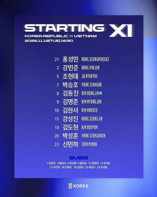 기고만장 중국, 감사합니다! 우즈벡전 퇴장으로 자멸 '0-0 무'…이민성호, 판다컵 우승 당했다