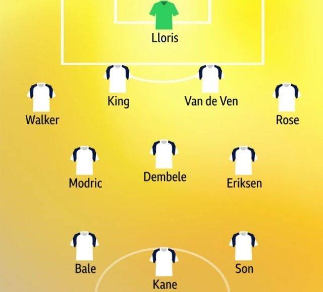 BBC도 반박불가…'손흥민 제외는 불가능' 토트넘 역대 베스트11 선정