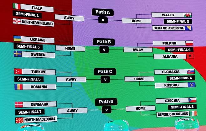 [오피셜]'홍명호에 눈물' 이라크, 파이널 직행→이탈리아, 유럽 운명 결정…FIFA, 6장 걸린 PO 대진 완성