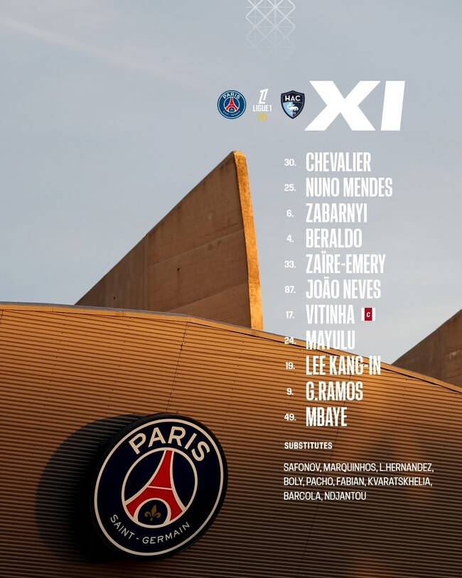 [ligue1.review] '이강인 리그 1호골 폭발→55분 출전' PSG, 르 아브르에 3-0 완승...1위 도약