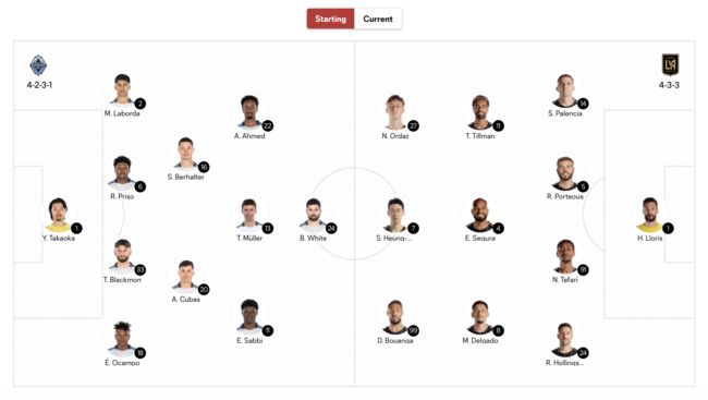 '손흥민 vs 뮐러' 전반부터 맞붙는다... LAFC, MLS컵 서부 준결승 밴쿠버전 선발 라인업 공개