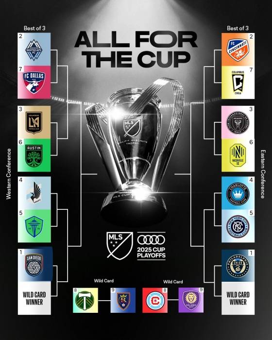 '우승 실패 위기' 손흥민, LAFC '치명 2실점→슈팅 0개' 최악 경기력... 뮐러의 밴쿠버에 '와르르'