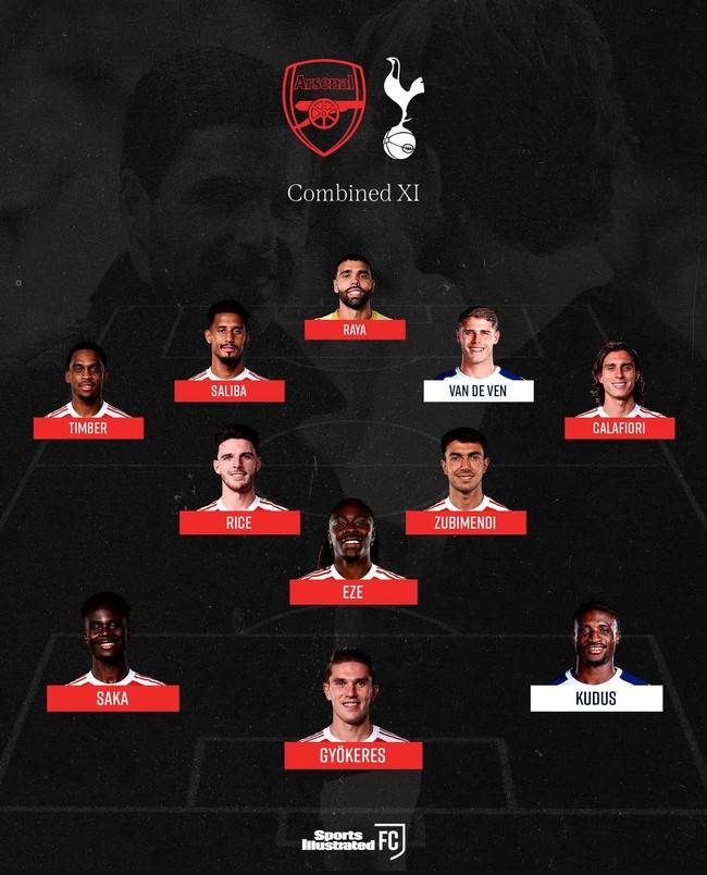 손흥민 없는 토트넘, 아스널에 완전히 밀렸다…