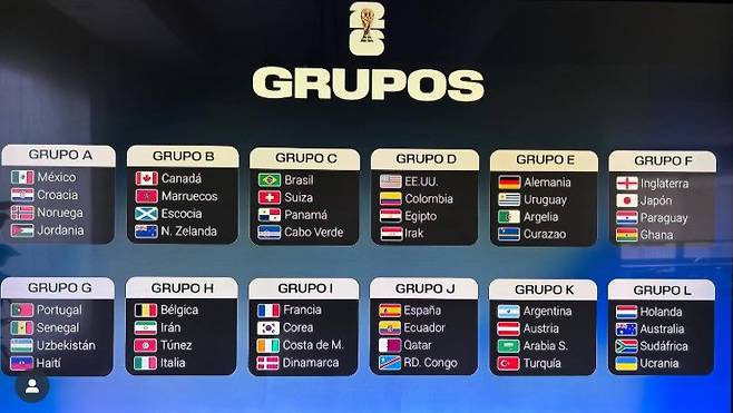 '이럴 수가!' 홍명보호, 최악의 '죽음의 조' 예측 나왔다…'프랑스·한국·코트디부아르·덴마크' 가상 조추첨 눈길