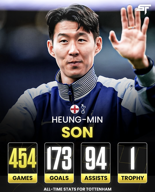 '손.흥.민' 아무리 지워보려 해도 토트넘 감독조차 굴레에서 벗어나지 못했다...