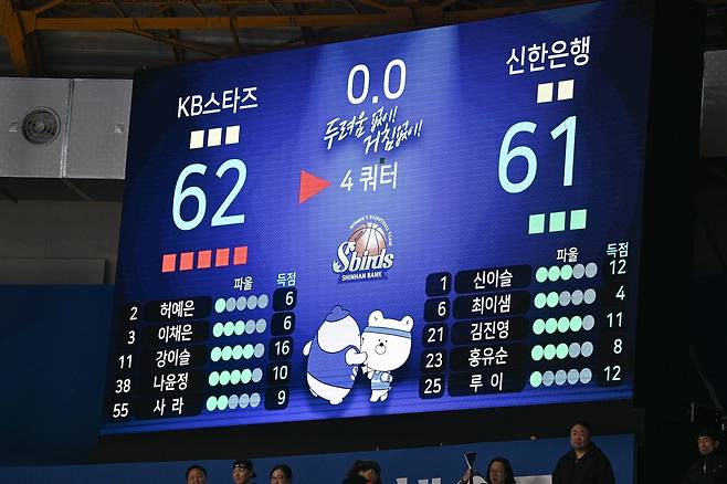 논란의 ‘0.7초 버저비터’, 결국 오심 인정한 WKBL···신한은행에 공식 사과