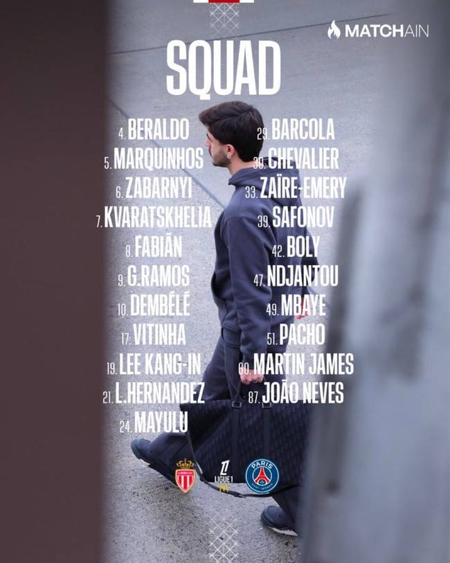 [오피셜] 이강인 대체 얼마나 더 잘해야 선발일까...1골 2도움에도 충격 벤치→모나코 원정 스쿼드 포함