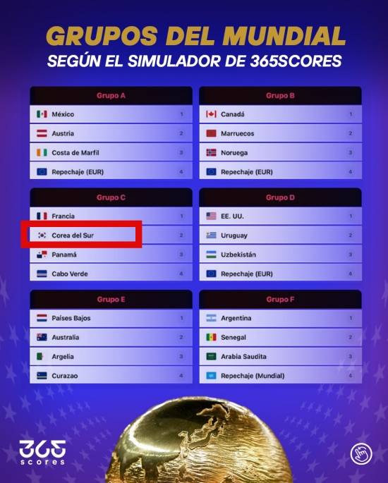 홍명보호 초대박! 1승 아닌 '2승 제물' 만난다!…약소국 파나마+카보 베르데 '역대급 꿀조' 전망 등장→가상 조추첨 봇물 터진다