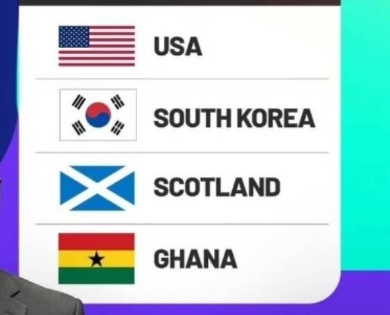 홍명보호 초대박! 한국-미국-스코틀랜드-가나 '환상 꿀조' 나왔다!…시뮬레이션 최상의 조합→운명의 조 추첨식 '6일 오전 2시' 개봉