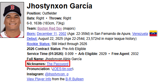 '충격의 2대3 트레이드' 팀 최고 유망주를 왜 팔았을까…'역대급 복잡한 이름' 외야수 보내고 'MLB 9경기' 우완 영입