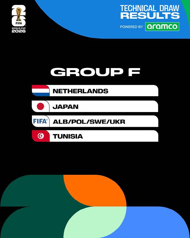 '미쳤다' 홍명보호, 월드컵 역사상 첫 한일전 성사 가능...32강, 16강 경우의 수 등장 '한일전 3연패 매우 부담'