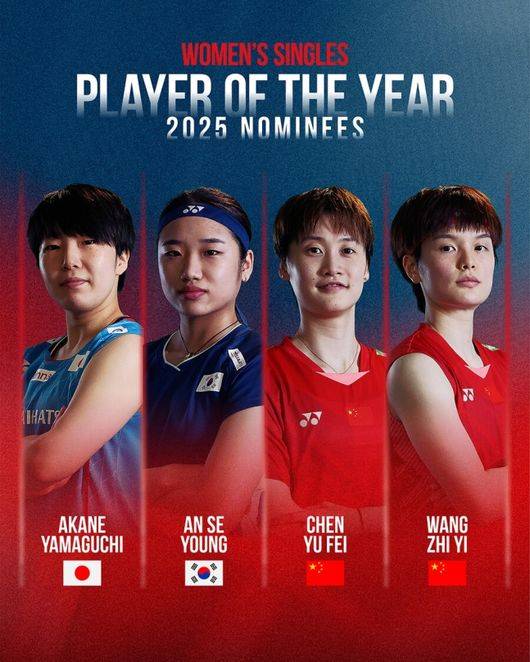 안세영, '中·中·日' 제치고 배드민턴 최초 대기록 쓸까...BWF '올해의 선수 후보' 우뚝→첫 여자 단식 3연패 도전 [공식발표]