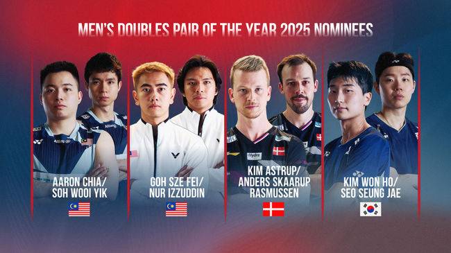 안세영, '中·中·日' 제치고 배드민턴 최초 대기록 쓸까...BWF '올해의 선수 후보' 우뚝→첫 여자 단식 3연패 도전 [공식발표]