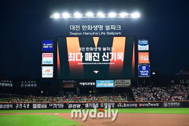 ‘한화 19년 만에 KS 진출’ 1231840명 열광적인 팬들 없었더라면…뜨거운 대전 야구 인기, 내년에도 이어질까