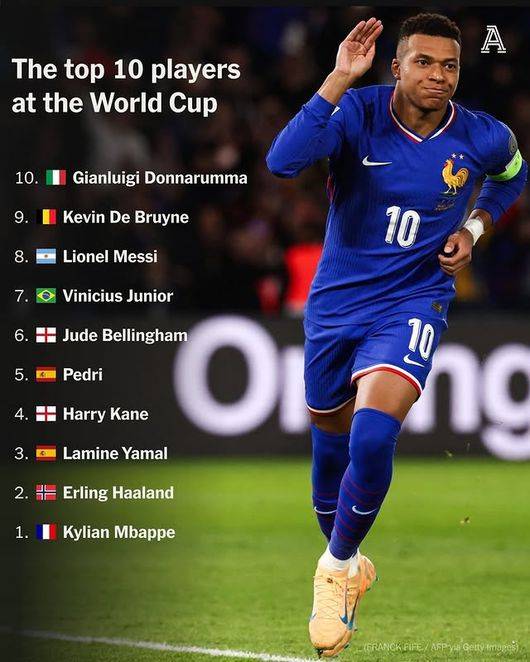 韓이 이렇게 높을 줄 누가 알았나… 손흥민 37위에 이어 홍명보호 세계 17위! ‘일본·멕시코보다 강하다'