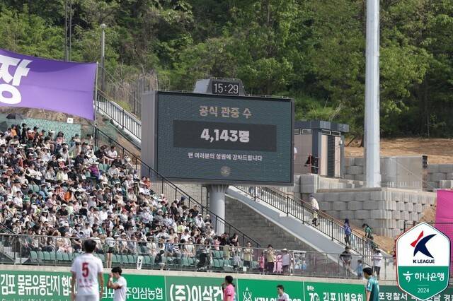 김포 인구 48만인데... 2026시즌 홈경기 총 4만 8,000여명 오도록 만들겠다고 선포한 김포