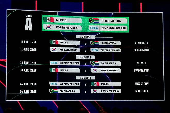 월드컵 '韓 경기 시청' 밤샘 없지만… 직장인·치킨집은 멘붕