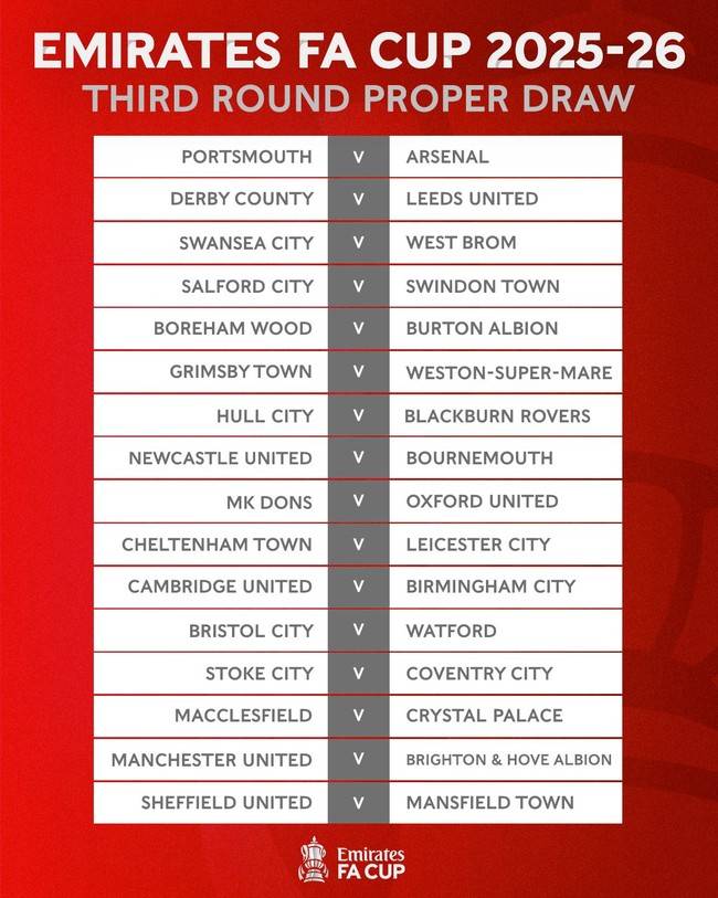 [오피셜] '토트넘 1군 데뷔 無' 양민혁, 드디어 프리미어리그 팀 만난다...FA컵 3라운드 아스널과 격돌