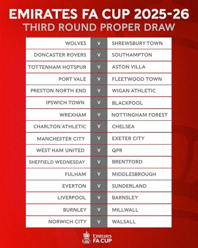 [오피셜] '토트넘 1군 데뷔 無' 양민혁, 드디어 프리미어리그 팀 만난다...FA컵 3라운드 아스널과 격돌