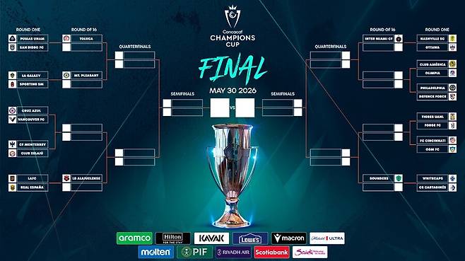 손흥민 런던 향한 사이에...LAFC '오피셜' 공식발표→또 하나의 트로피 도전 '북중미 챔스' 1라운드 상대 확정