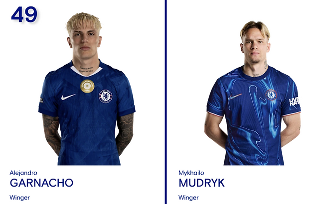 '손흥민보다 2살 어린데' 살라보다 더 심각하다 '투명인간 취급'...생일날 축하 게시글조차 없었다