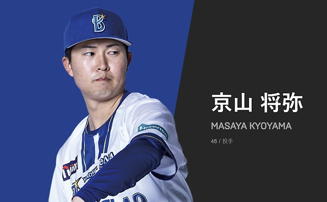 롯데 아시아쿼터 투수, 日 언론에서 공개됐다…요코하마 출신 쿄야마 ‘K-POP 팬’