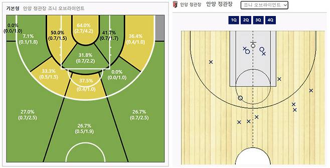 KT가 만든 덫, 마침내 ‘저승사자’ 묶었다
