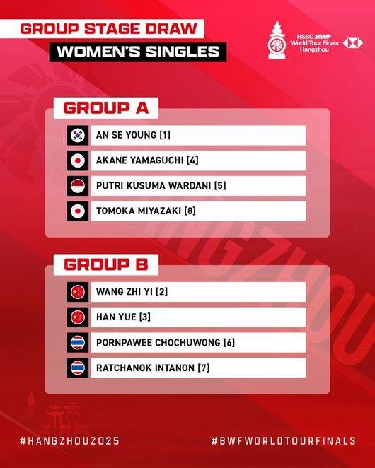 '50% 확률 못 피했다' 안세영 vs 야마구치, 예선 '韓日 맞대결' 확정...월드투어 파이널 '미리보는 결승전' 성사 [공식발표]
