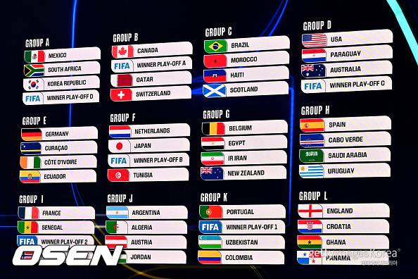 일본은 잉글랜드랑 평가전 하는데? 한국축구 뭐하나? 유럽강호 네덜란드와 평가전 불발