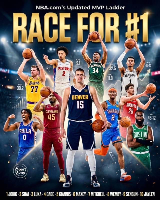 ‘미국 농구 망했다’ 175cm NBA 덩크왕 충격 주장, 부정할 수 없어…“당분간 미국인 MVP 없어, 커닝햄? 에드워즈? 웸비부터 넘어야”