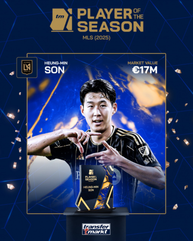 “믿기 힘든 결과” 손흥민, 메시 제치고 MLS 올해의 선수 선정…‘팬 투표서 49% 득표율’