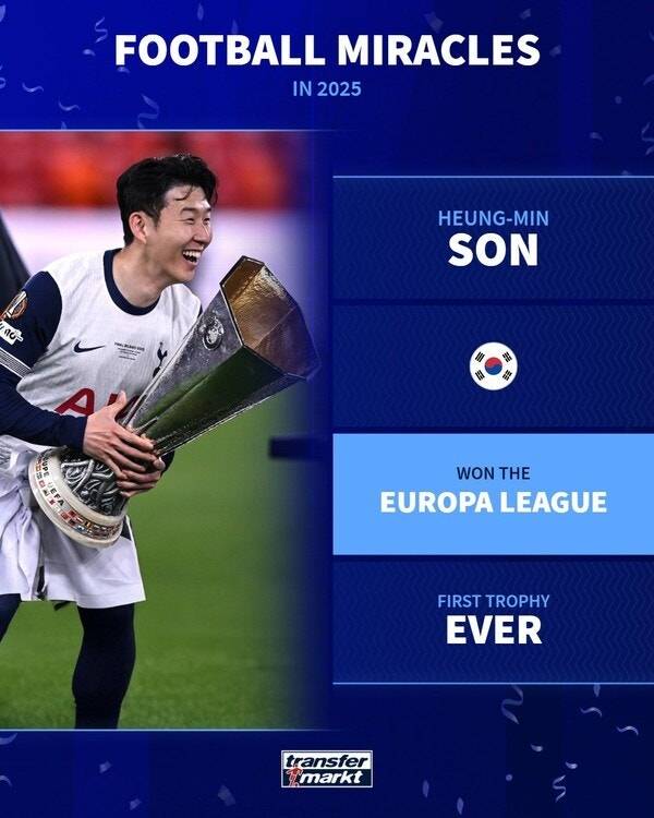 [오피셜] 손흥민 역대급 공식발표, 사상 최고의 한국인 등극...전세계 축구 ‘8대 기적’ 선정 '2025년 미라클’