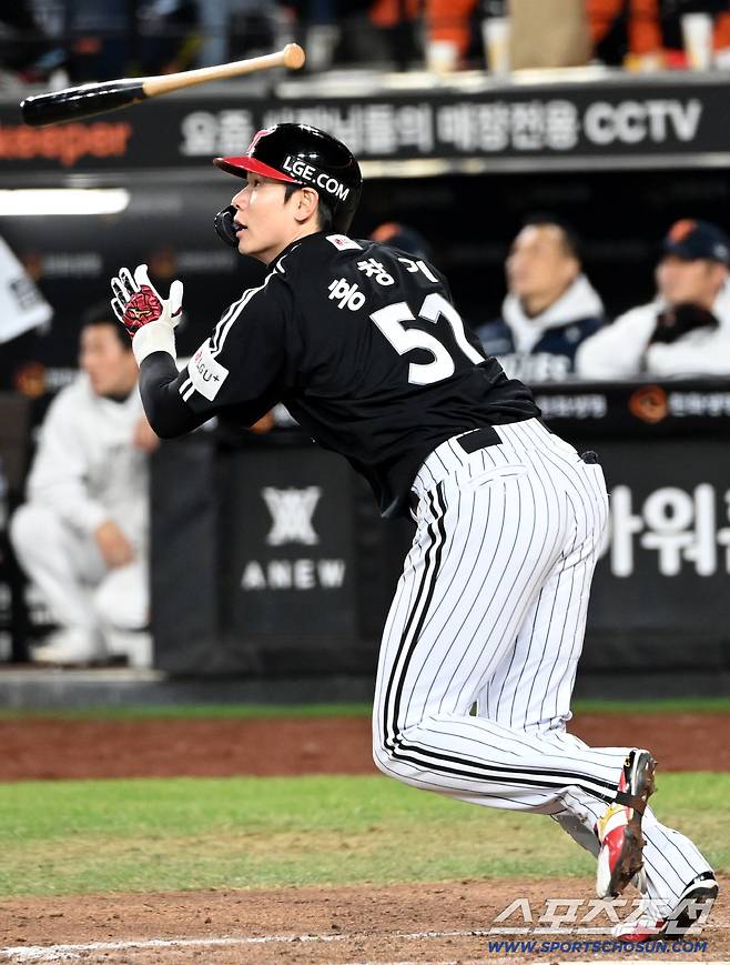 가장 몸값 많이 받을 때라서... 지금 다년계약이냐, 내년 FA냐. 우승포수, 출루왕의 선택은