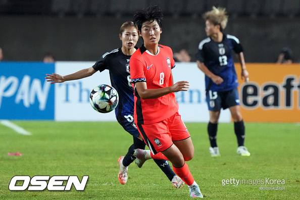 ‘손흥민처럼 비즈니스 클래스 항공권 요구’ 여자축구대표팀 선수들, 세계 탑50에 아무도 없다