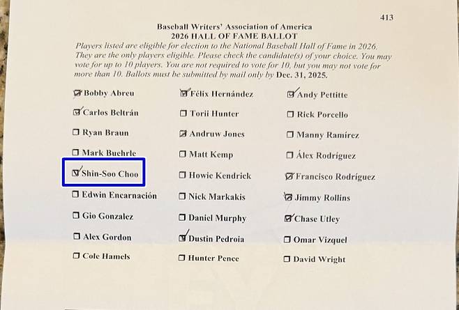 “추신수, 코로나 때 마이너 전원 생계 지원금 줘”…MLB 명예의 전당 1표의 소신