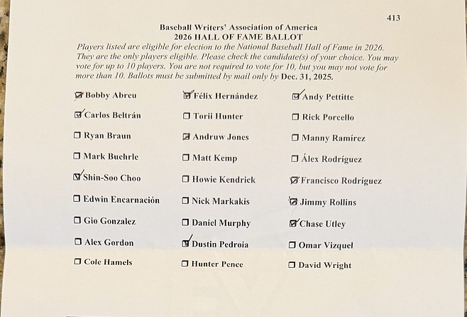 추신수, 한국인 첫 MLB 명예의전당 득표… 새 역사 또 썼다