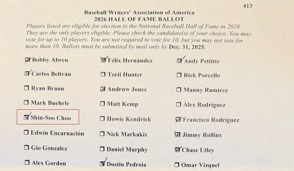 '추신수에게 왜 표를 줬나?' 韓 최초 명예의전당 득표 논란