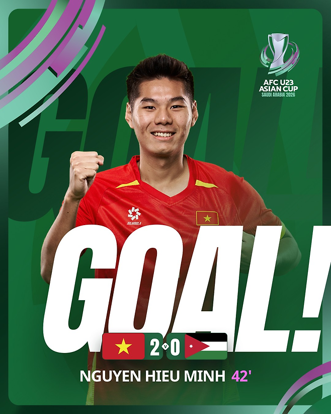 ‘김상식 매직’ 월드컵 진출국까지 깼다…베트남, U-23 아시안컵서 요르단에 2-0 승 “세트피스의 승리”