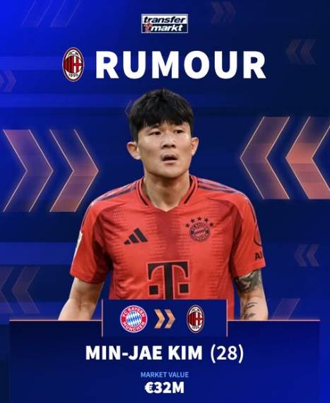 김민재 레알 마드리드 이적, 뮌헨발 '오피셜' 공식발표로 무산 → 곧바로 伊 AC밀란 영입설 등장