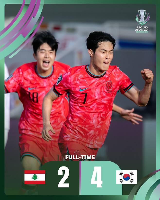 [U-23 아시안컵]우즈벡-이란 비겼다! 이민성호 '죽음의 조' 2점차 대혼란→韓 아슬아슬 1위…방심은 금물